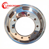 China 22.5x8.25 Forged Aluminum Truck Rim for 11R22.5 Tire