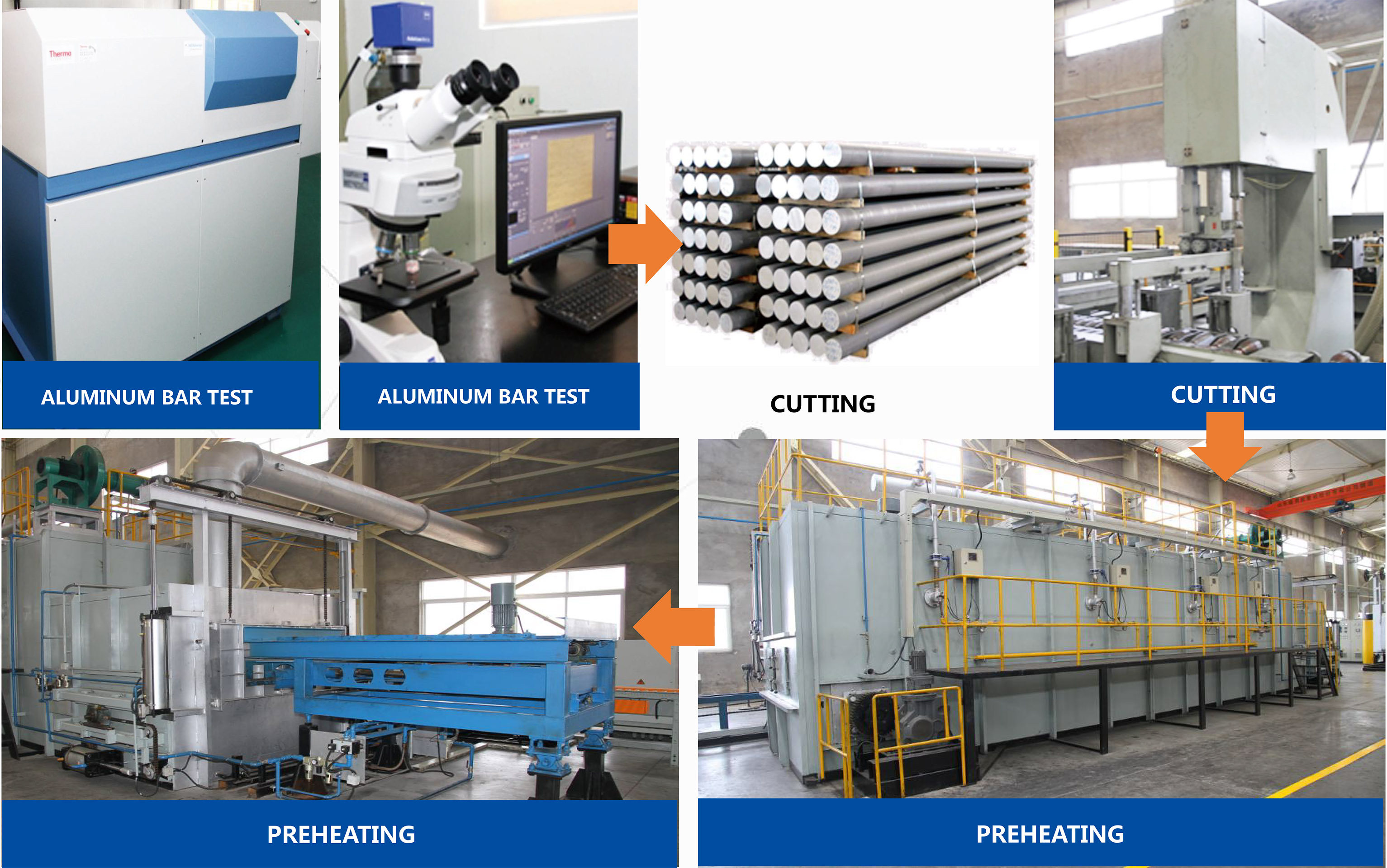 Aluminum Alloy Wheel Material Selection
