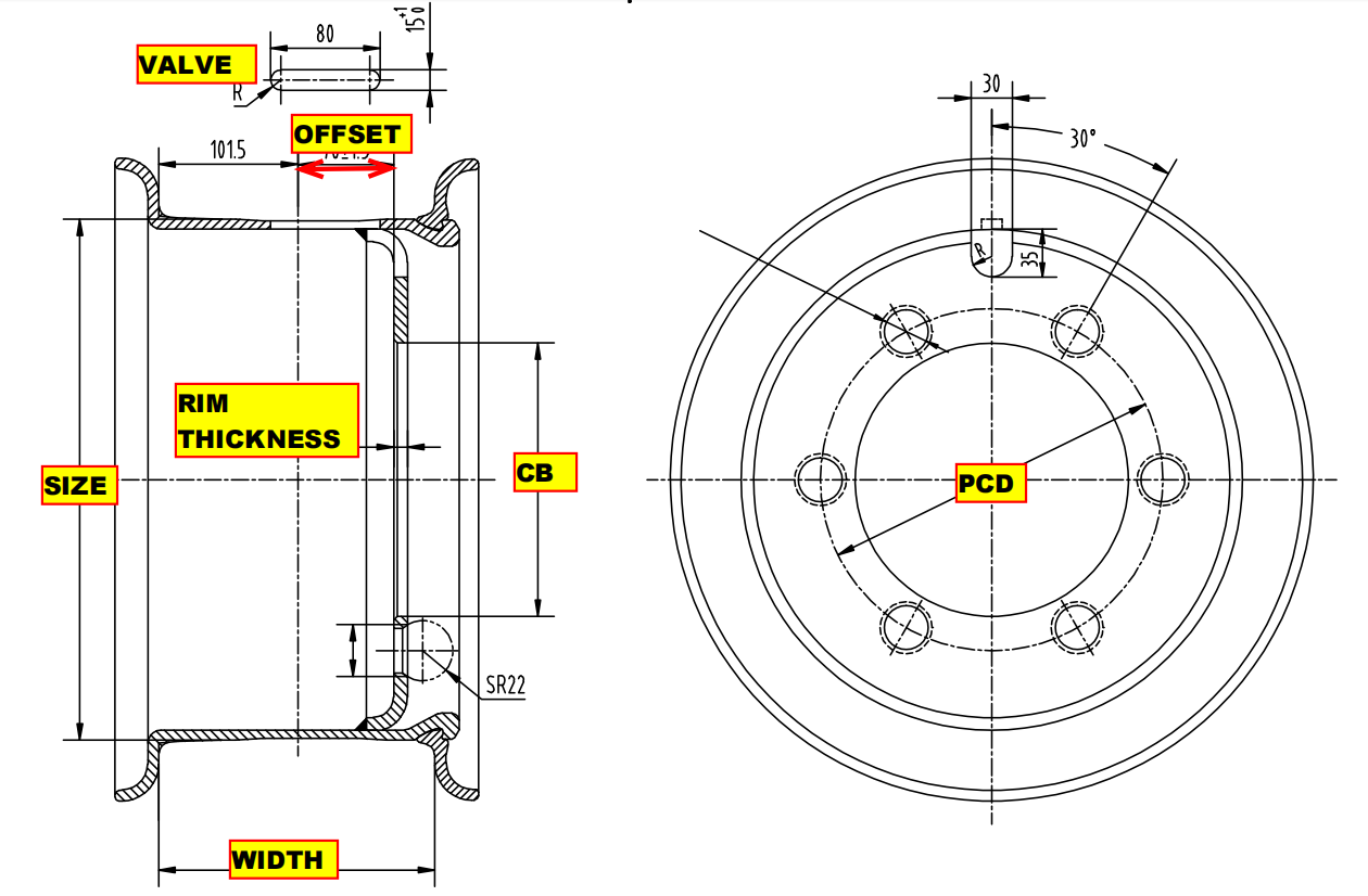 叉车轮-两件式2