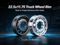 //ilrqrwxhmpmmlp5r.leadongcdn.com/cloud/ppBpkKqklpSRmlprooikkp/22-5x11-75-Truck-Wheel-Rim-Complete-Analogy-of-Steel-and-Aluminum-Rims.png